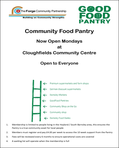Community Food Pantry Poster