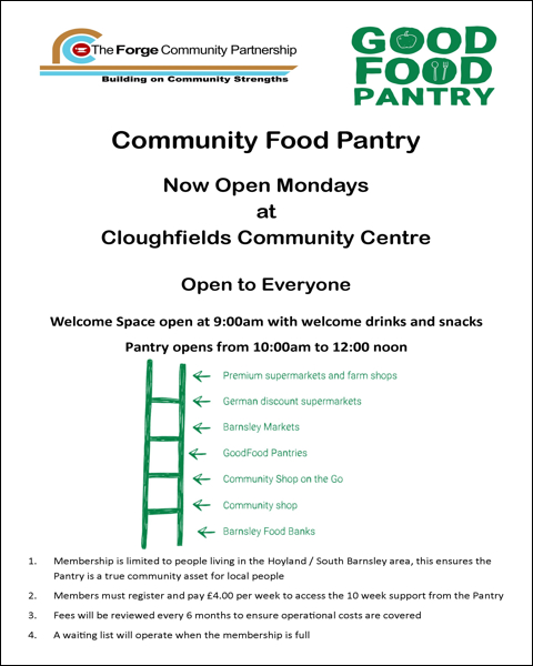 Community Food Pantry Poster